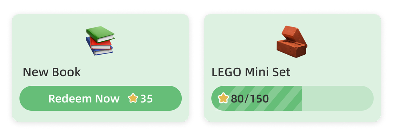 7.4.1-2